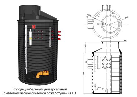 Используйте специальные кабельные колодцы