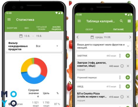 Используйте специальные приложения для подсчета