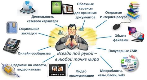Используйте средства коммуникации в своих интересах