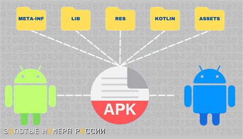 Используйте файлы apk на iOS без проблем