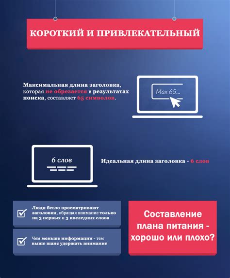 Используйте ясный и привлекательный заголовок