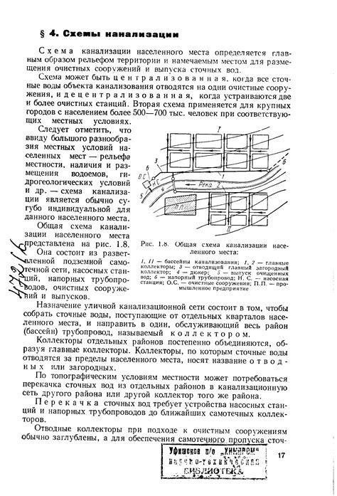 Исследование местных условий