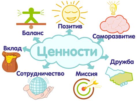 Исследуйте внутренний мир и найдите свои ценности