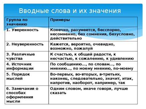 Исследуйте значения и значения слова "жираф"