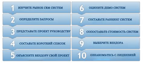 Исследуйте рынок CRM-систем