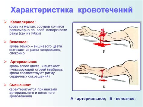 Истекание крови из сломанного сосуда в ухе