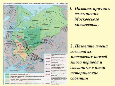Исторические причины использования Московского времени