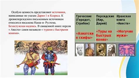 Исторические сведения о фамилии Нургалиева