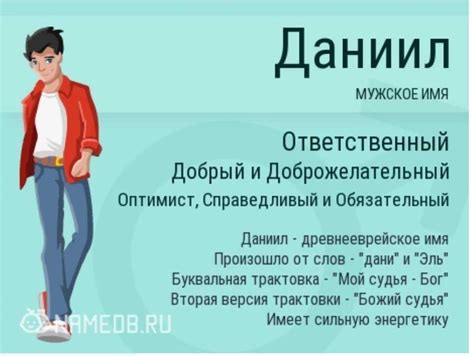 История имени Платон