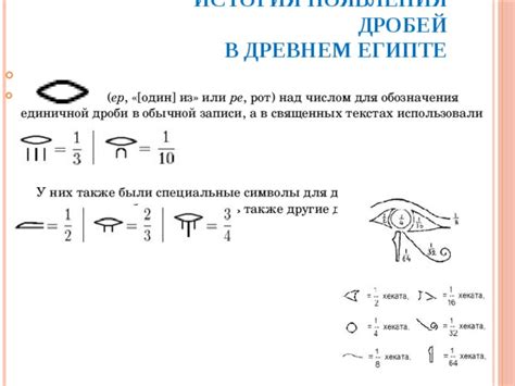 История появления дроби