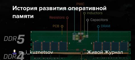 История развития чипов памяти