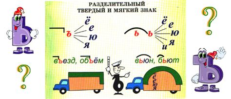 История символа "мягкий знак"