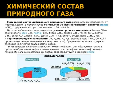 Источник и состав
