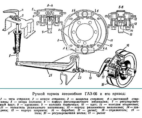 Исузу Эльф: функциональность ручного тормоза