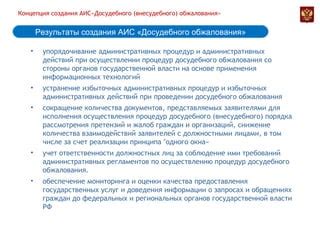 Итоги и результаты обжалования