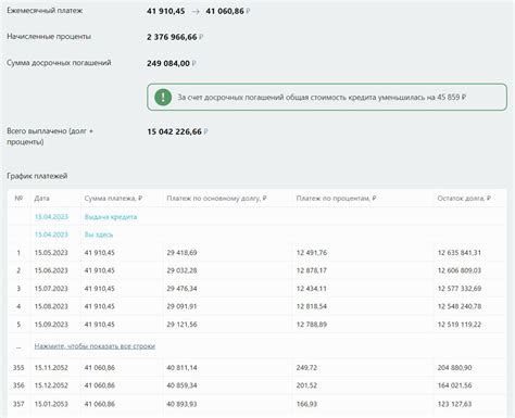 Итоговая сумма после выплаты процентов