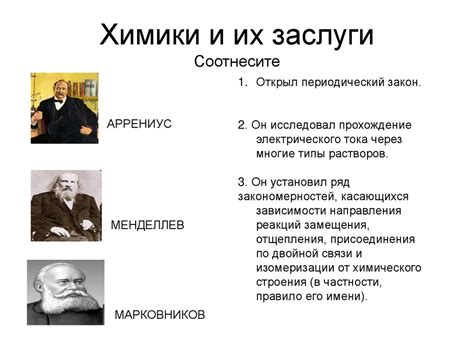 Их заслуги и достижения