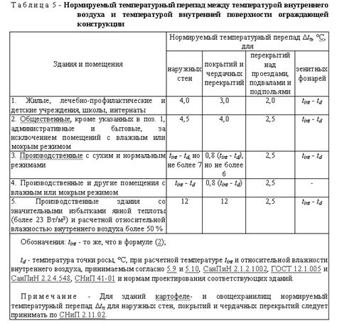 Какая роль играет температурный перепад