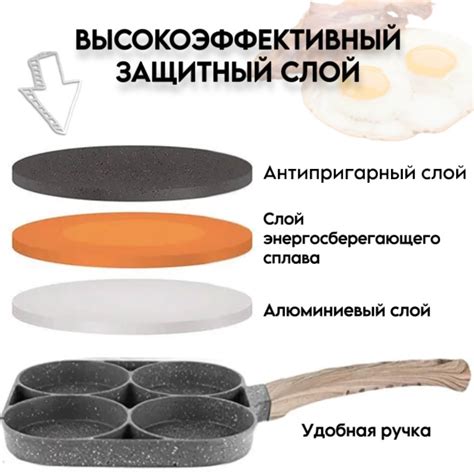 Какая сковорода подходит для омлета с сыром и сосисками