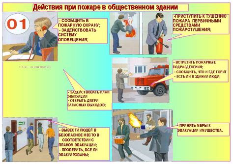 Какие действия предпринять при обнаружении неисправности
