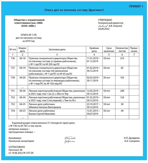 Какие документы необходимо собрать и включить в опись