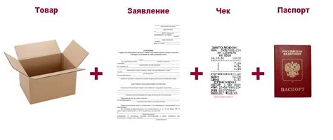 Какие документы нужны для возврата игрушки