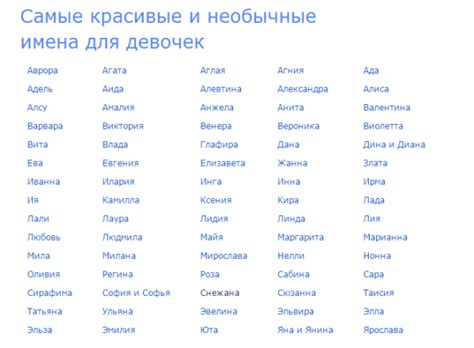 Какие имена лучше всего подходят для самых маленьких