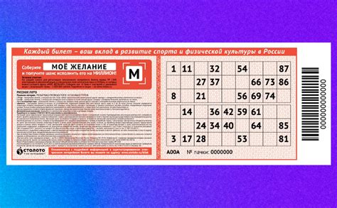 Какие лотерейные билеты можно проверить по коду выигрыша