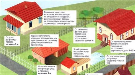 Какие преимущества дает узаконенный дом на участке ИЖС