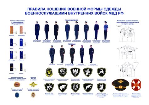 Какие привилегии предоставлены пенсионерам МВД при ношении форменной одежды