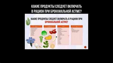 Какие продукты следует включить в рацион ребенка
