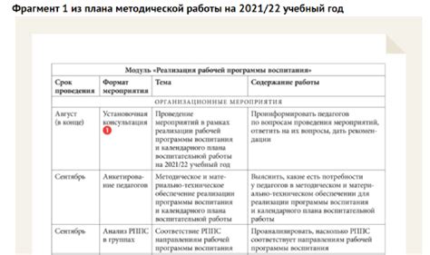 Какие работы включить