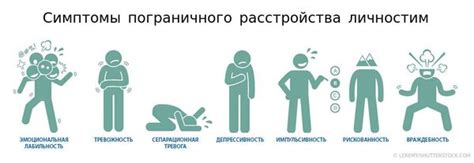 Какие симптомы могут возникнуть у разных людей