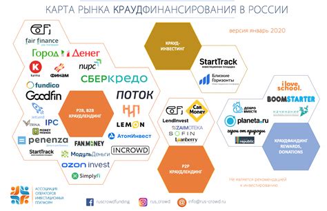 Какие страны наиболее привлекательны для предпринимателей