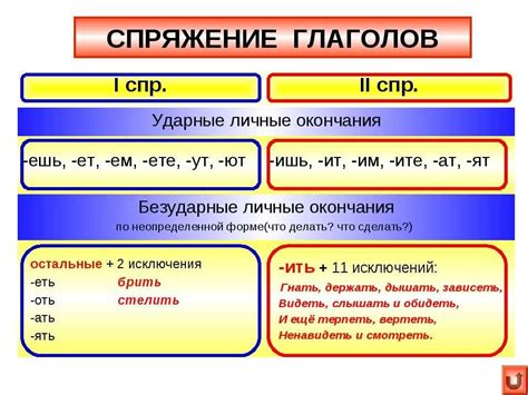 Какие существуют спряжения глаголов в русском языке