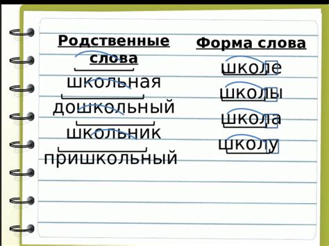 Какие существуют формы слова "раскованно"