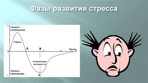 Какие факторы влияют на ощущение пустоты
