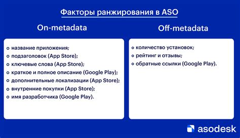 Какие факторы выгодно влияют на маркетмейкера