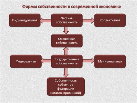 Какие факторы способствуют формированию контркультурного движения