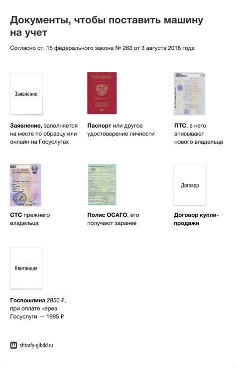 Какие штрафы могут быть, если не проверить учет авто