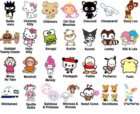Какое имя носит заяц из Hello Kitty исследуем его происхождение