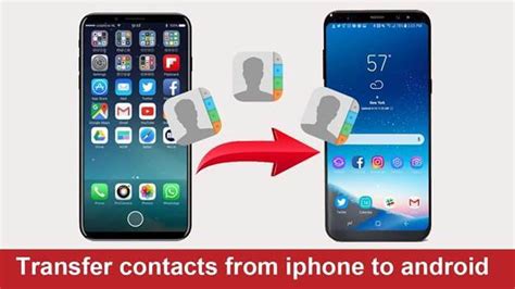 Какой метод использовать для переноса контактов на новый iPhone