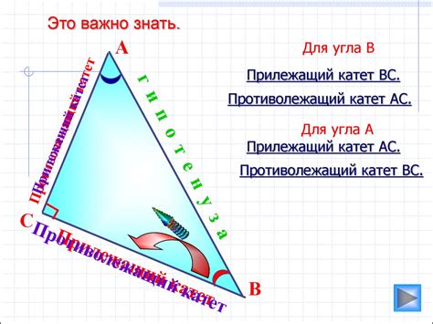 Какой угол считается допустимым