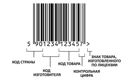 Какой формат имеет штрих код EAN13 и как его прочитать