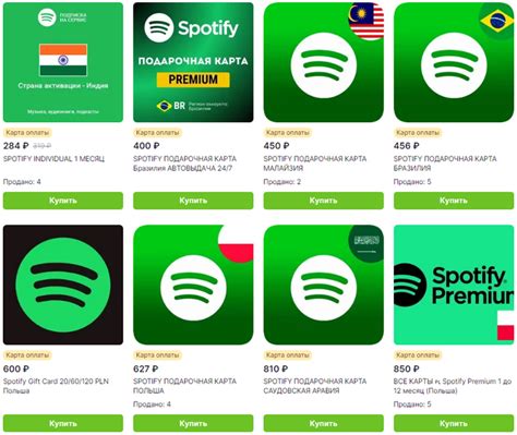 Как активировать Spotify Premium в России