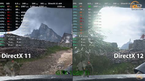 Как вернуть DirectX 12 после отключения