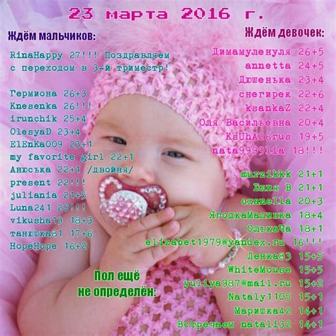 Как выбрать идеальное имя для девочки: советы психолога