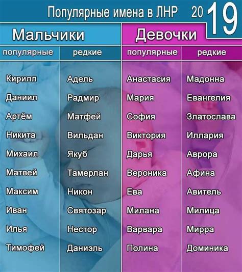 Как выбрать имя для энергичного человека