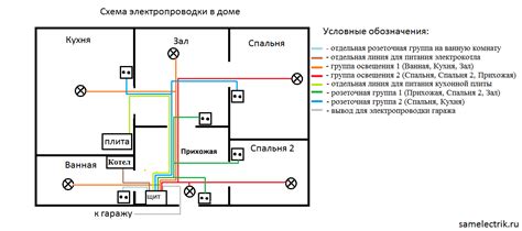 Как выбрать и правильно установить реверс на 220 в доме