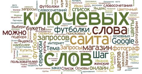 Как выбрать ключевые слова в имени хозяина сайта